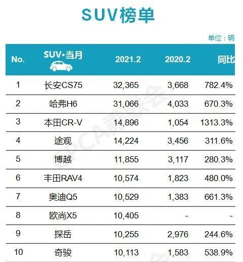 TÜV莱茵成功并购奥申检测，积极布局中国汽车检测认证市场