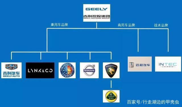 TÜV莱茵成功并购奥申检测，积极布局中国汽车检测认证市场