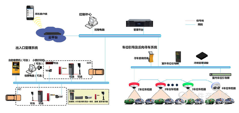 Elektrobit推出行业首个开源汽车操作系统解决方案 加速软件定义移动出行