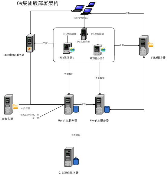 Applied Intuition和奥迪合作开发统一解决方案 加快AD系统的安全验证和部署