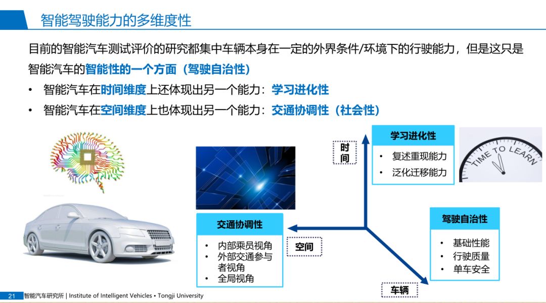 材料科学家揭示设计具有特殊性能的光学材料的途径 或可提高自动驾驶汽车的夜间驾驶性能材料科学家揭示设计具有特殊性能的光学材料的途径 或可提高自动驾驶汽车的夜间驾驶性能