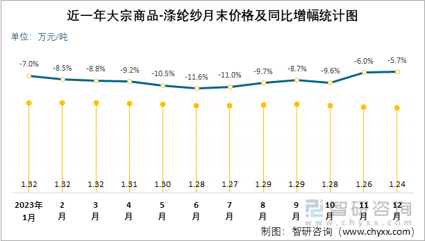 成都科鲁泽最高让利3.80万元 仅5.69万可入手