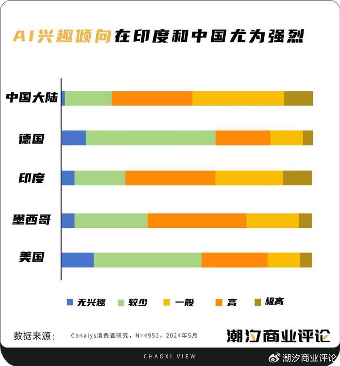 Origin AI和村田制作所实现日本首个车载儿童存在检测系统的商业化Origin AI和村田制作所实现日本首个车载儿童存在检测系统的商业化