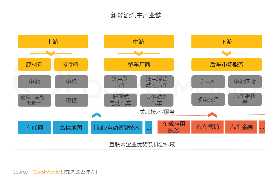 聚集壮大发展新动能新优势