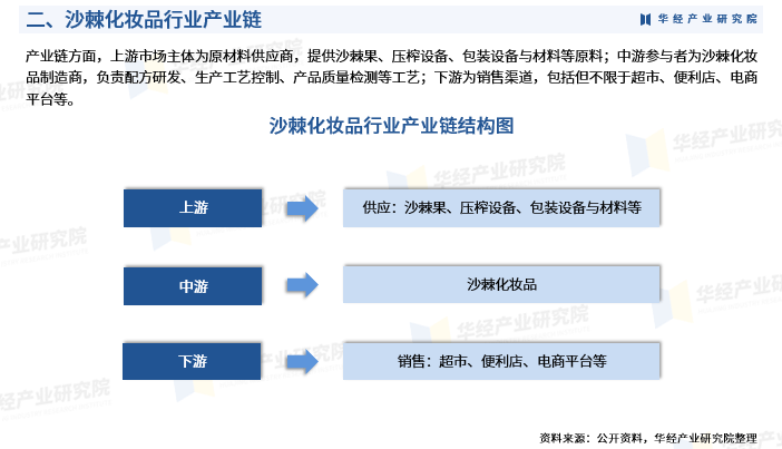 中国研究人员开发新型深度学习模型 用以预测电池寿命中国研究人员开发新型深度学习模型 用以预测电池寿命