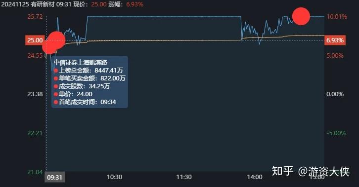 成都宝马iX3报价25.00万起 优惠高达15.50万