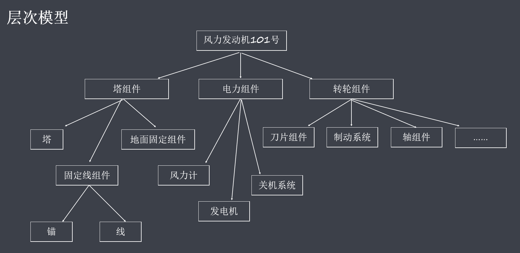 韩国设计新模型精确预测镁铝合金的疲劳寿命 有助于设计出更安全、更轻的汽车等韩国设计新模型精确预测镁铝合金的疲劳寿命 有助于设计出更安全、更轻的汽车等