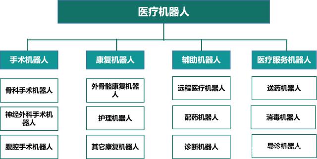 为医疗机器人赋予动物力量 昆士兰大学利用新3D打印方法生产可变形液态金属机器人为医疗机器人赋予动物力量 昆士兰大学利用新3D打印方法生产可变形液态金属机器人