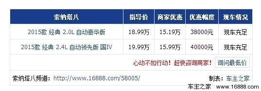 丰田红杉加版价格最低96万起售 欢迎试乘试驾