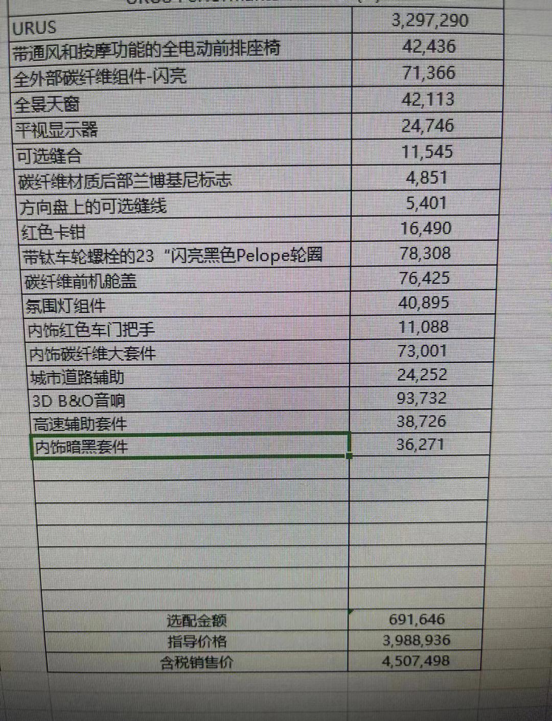 成都兰博基尼Urus价格优惠5.4万 欢迎到店试驾