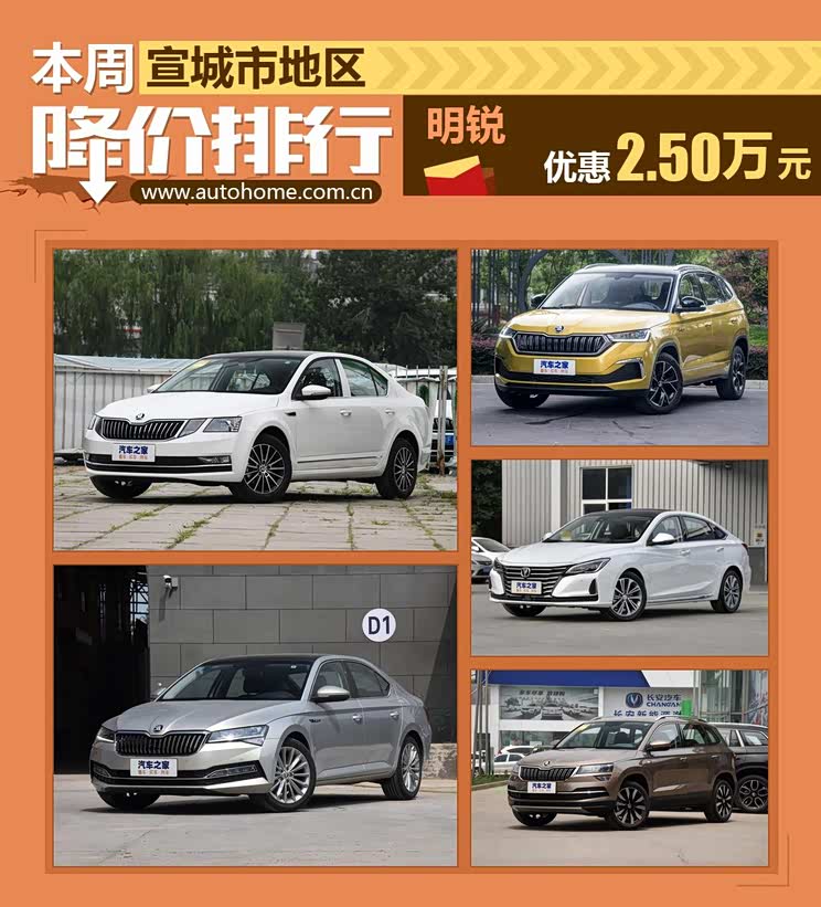 温江深蓝S07最高降2.50万 仅13.49万可入手