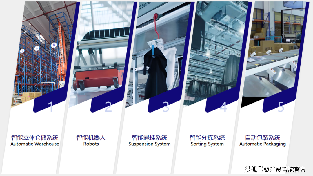 国外实验室研发出智能纺织品 汽车内饰或将可以智能操控国外实验室研发出智能纺织品 汽车内饰或将可以智能操控