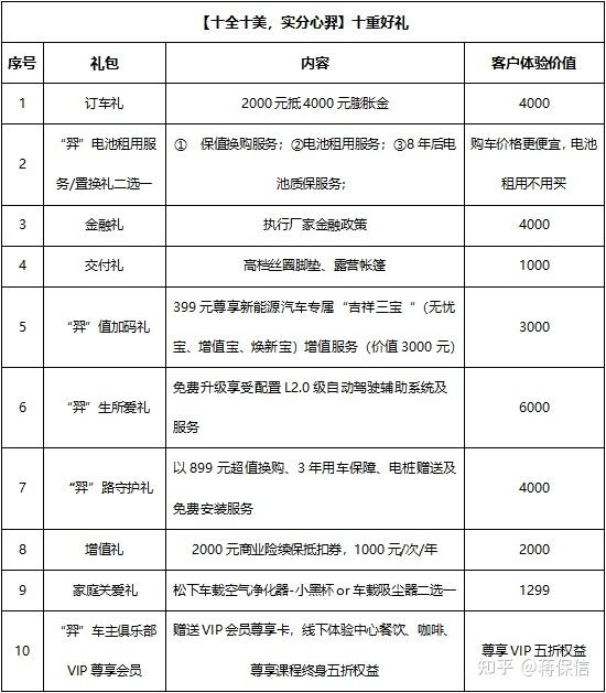 购红杉加版享6万优惠 欢迎上门试驾