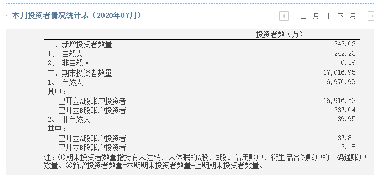 前11月动力电池产销增逾五成 应用边界拓展