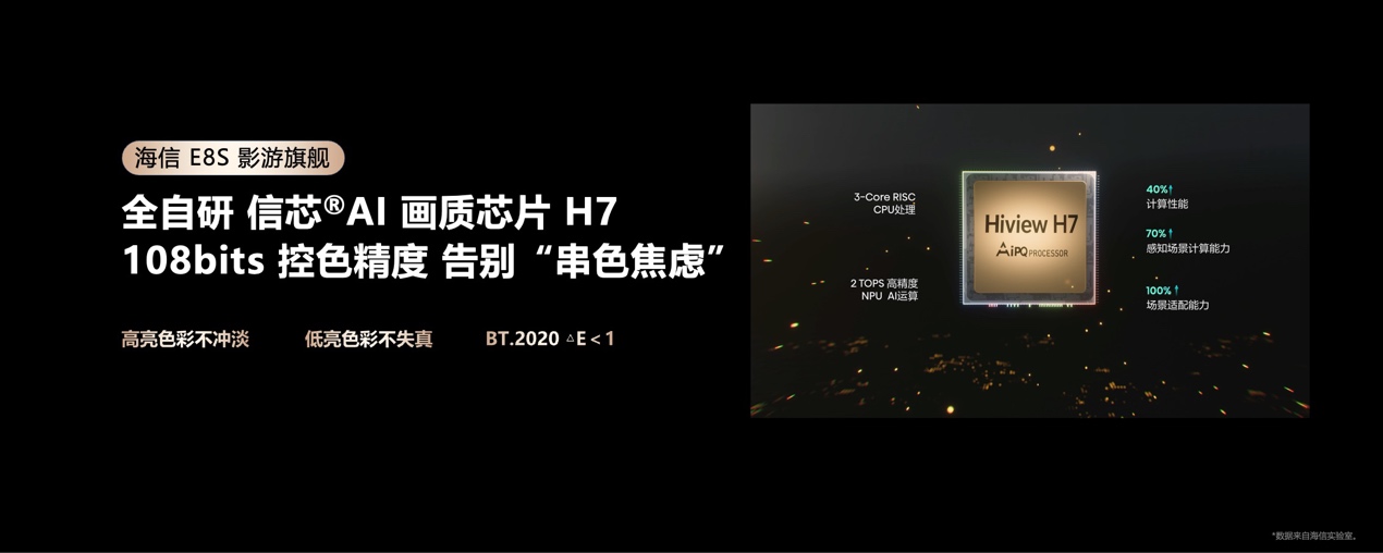 海信发布2026影游旗舰E8S新品