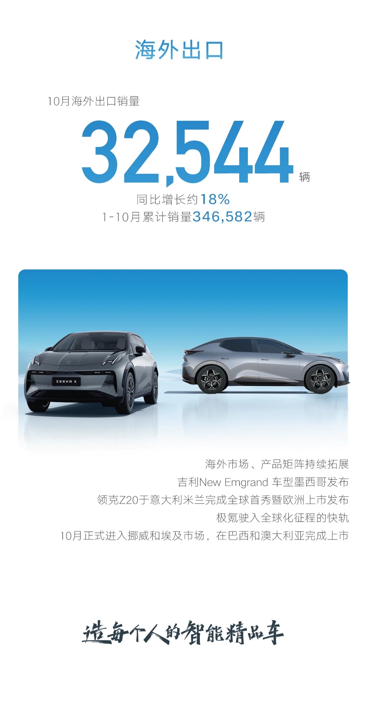 吉利出海，只借“壳”