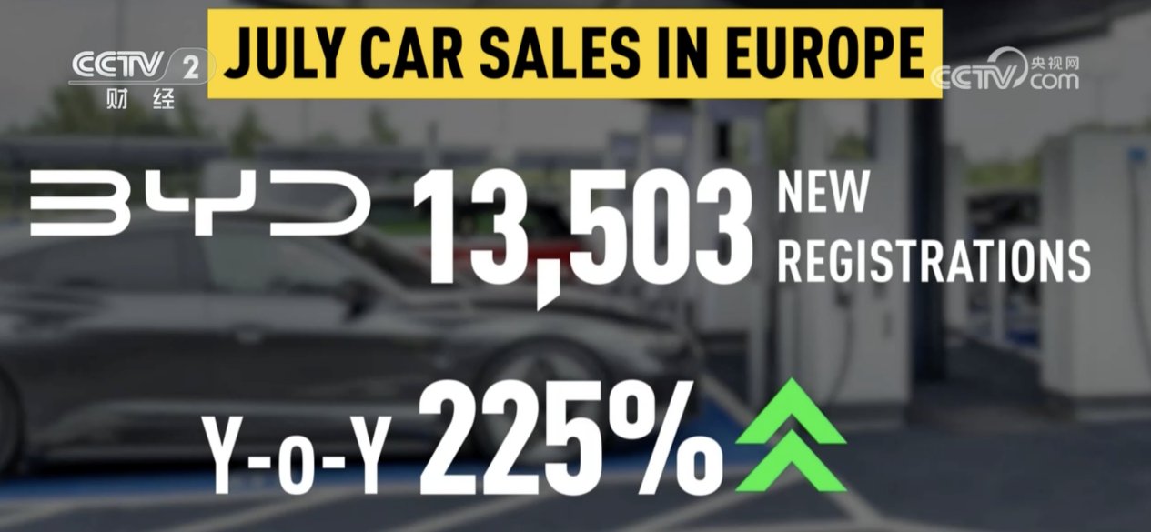 比亚迪1月澳大利亚销量达5,001辆，超特斯拉10倍