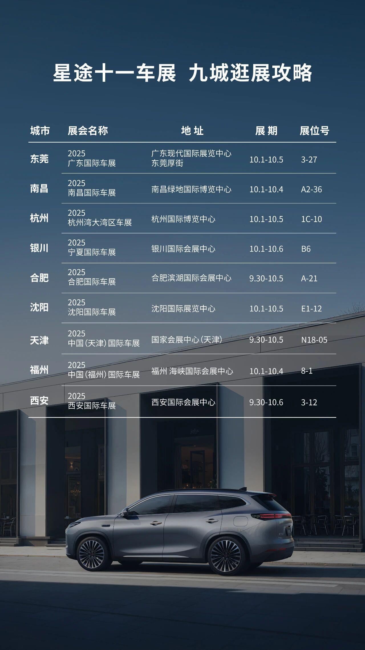 从“中国高端”到“世界级豪华” 星途3.0时代要实现三维突破