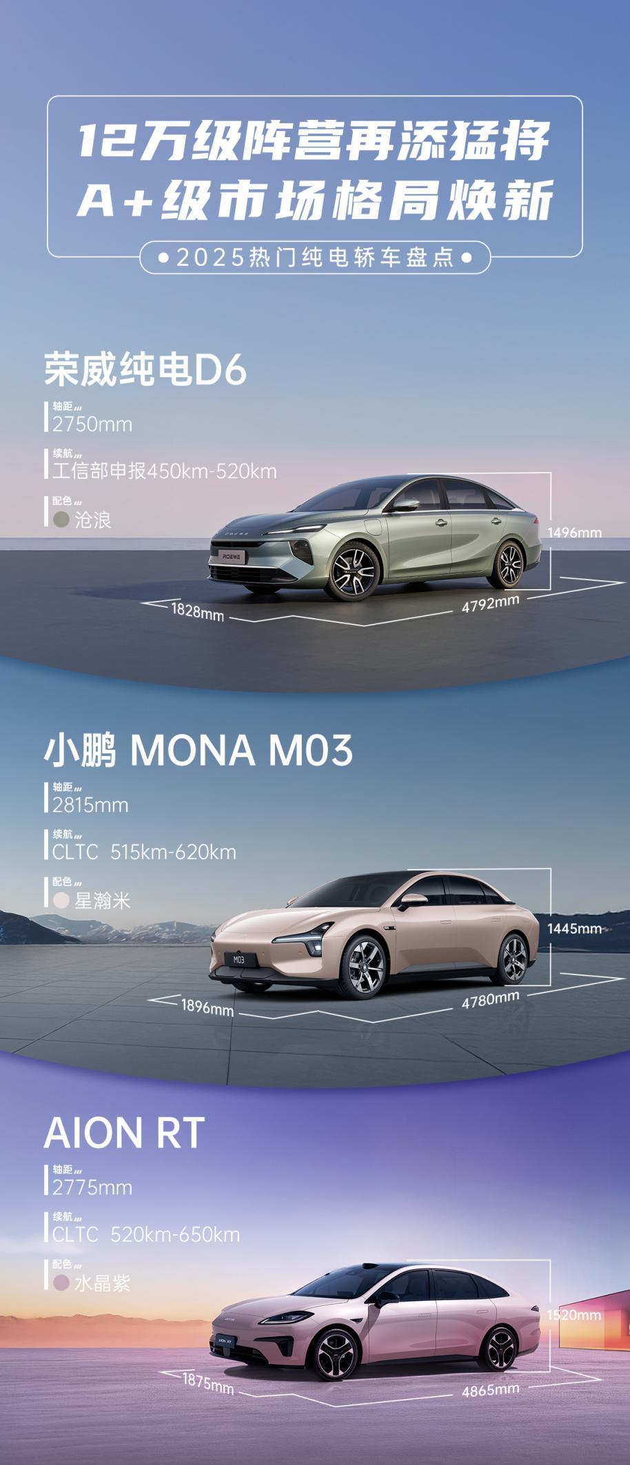 油电双破局，重载立新标：江铃蓝鲸与E路达Max双车上市