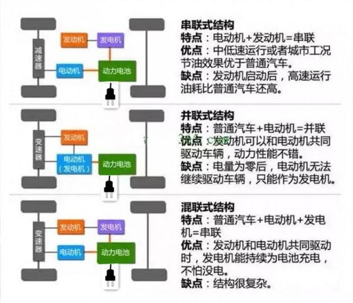 美国法院支持EPA批准加州电动汽车规则