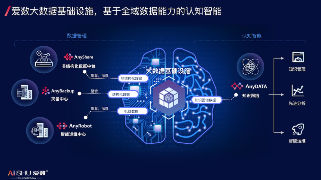 巴伊兰大学取得研究新突破 改进了自动驾驶汽车的人工智能信心测量