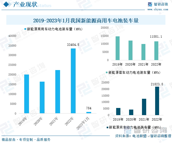 LG集团计划2028年前在韩国投资100万亿韩元，重点关注电池技术、汽车零部件等领域