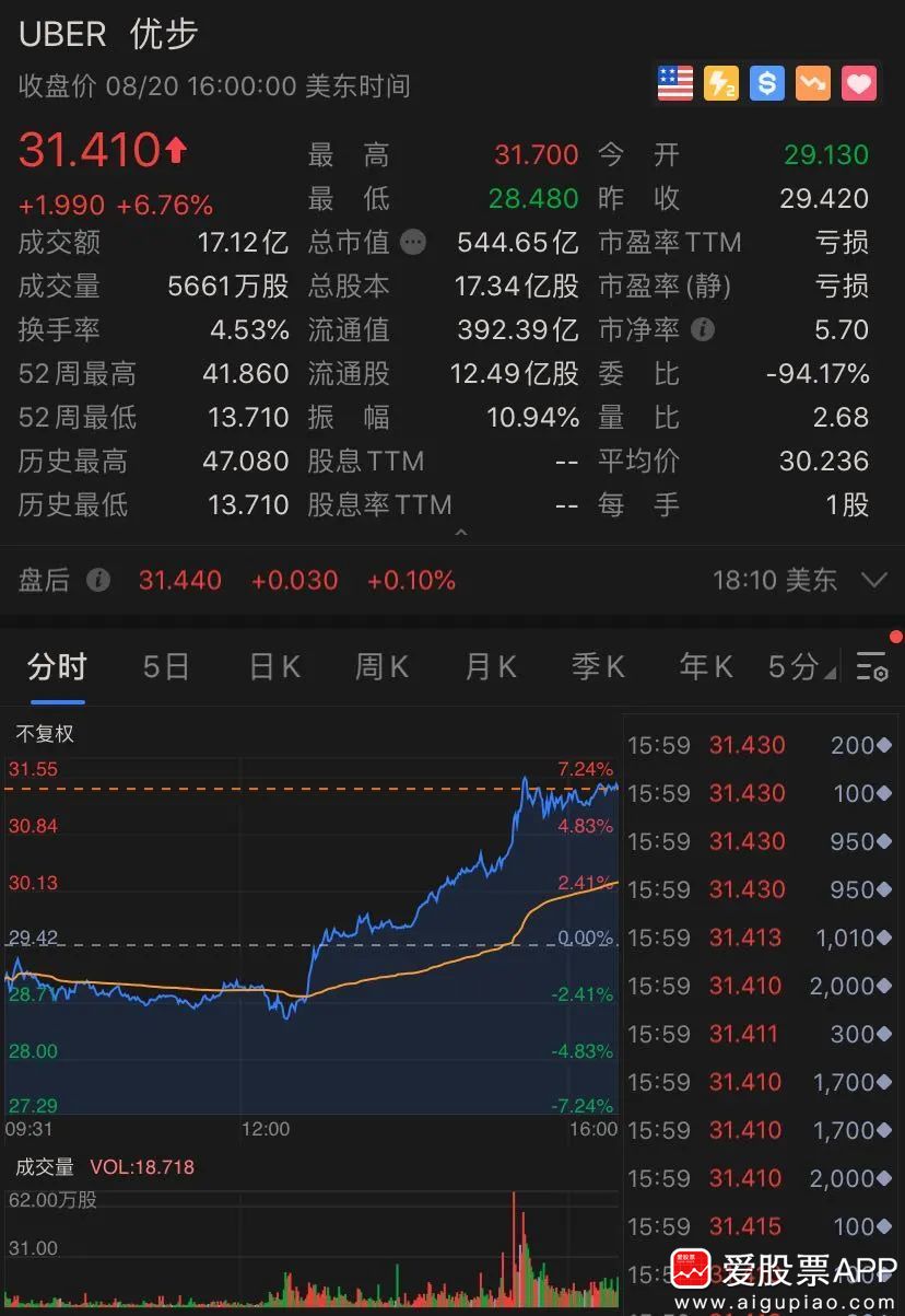 【国际快讯】传特斯拉美国整个营销团队被裁；曝奇瑞汽车将在泰国建立工厂；马斯克希望特斯拉裁员20%