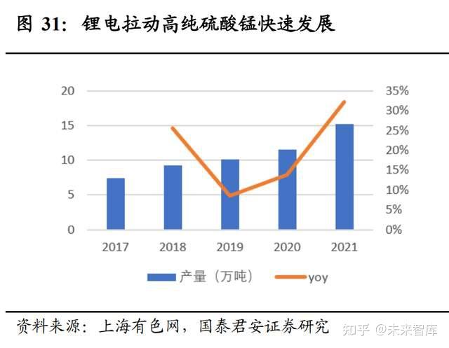 KAIST开出发高能量钠离子电池 可在几秒钟内快速充满电