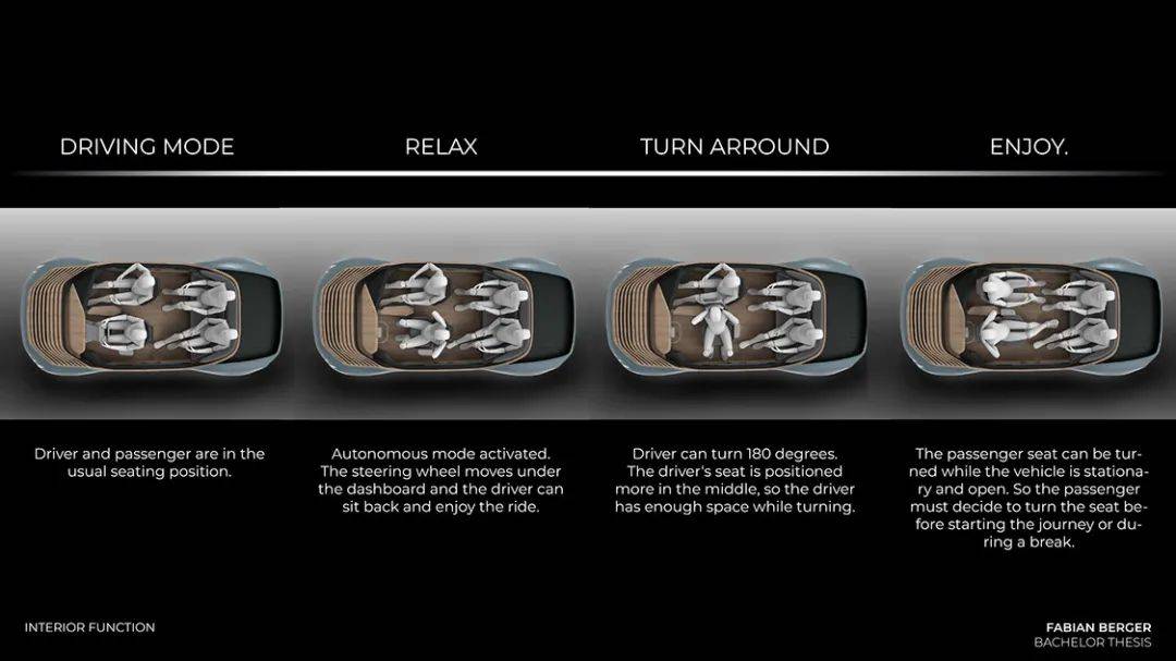 伊士曼推出下一代Saflex™ Horizon Vision 提高清晰度和精确度