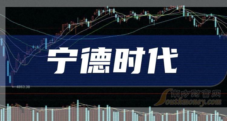 Q1净利微增7%，宁德时代股东总数较2023年年末减少10728户