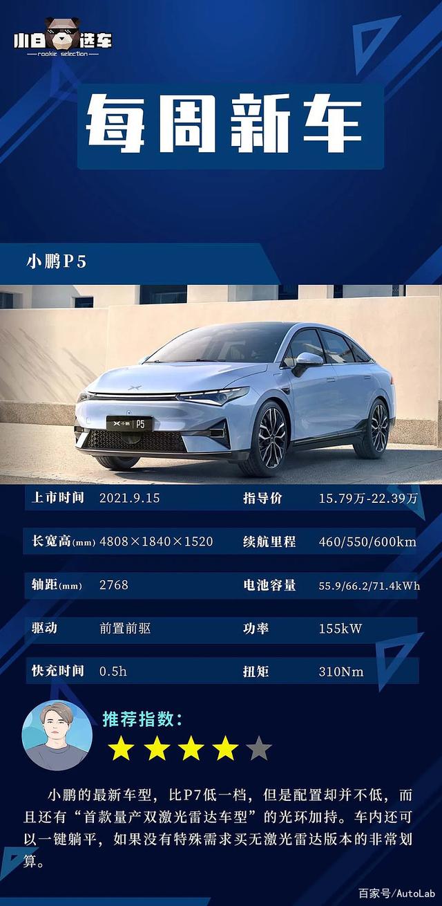 都是“卖”，零跑和小鹏有何不同？