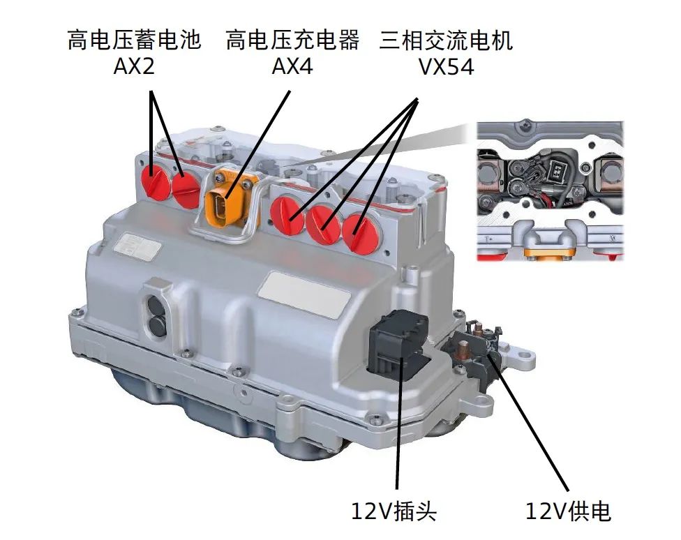 研究人员合作开发高效逆变器 可提高汽车电力驱动装置的性能