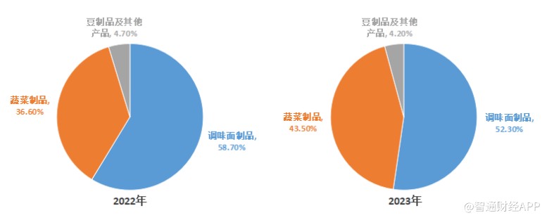 镜泰一季度营收和净利润实现双增长，维持全年预期