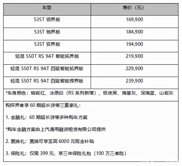 成都欧陆最新行情 售价293万元起