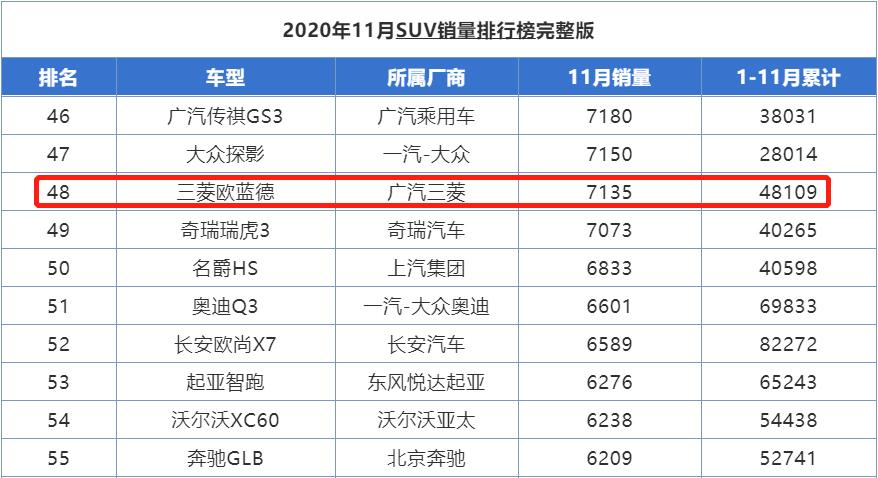 成都欧陆最新行情 售价293万元起