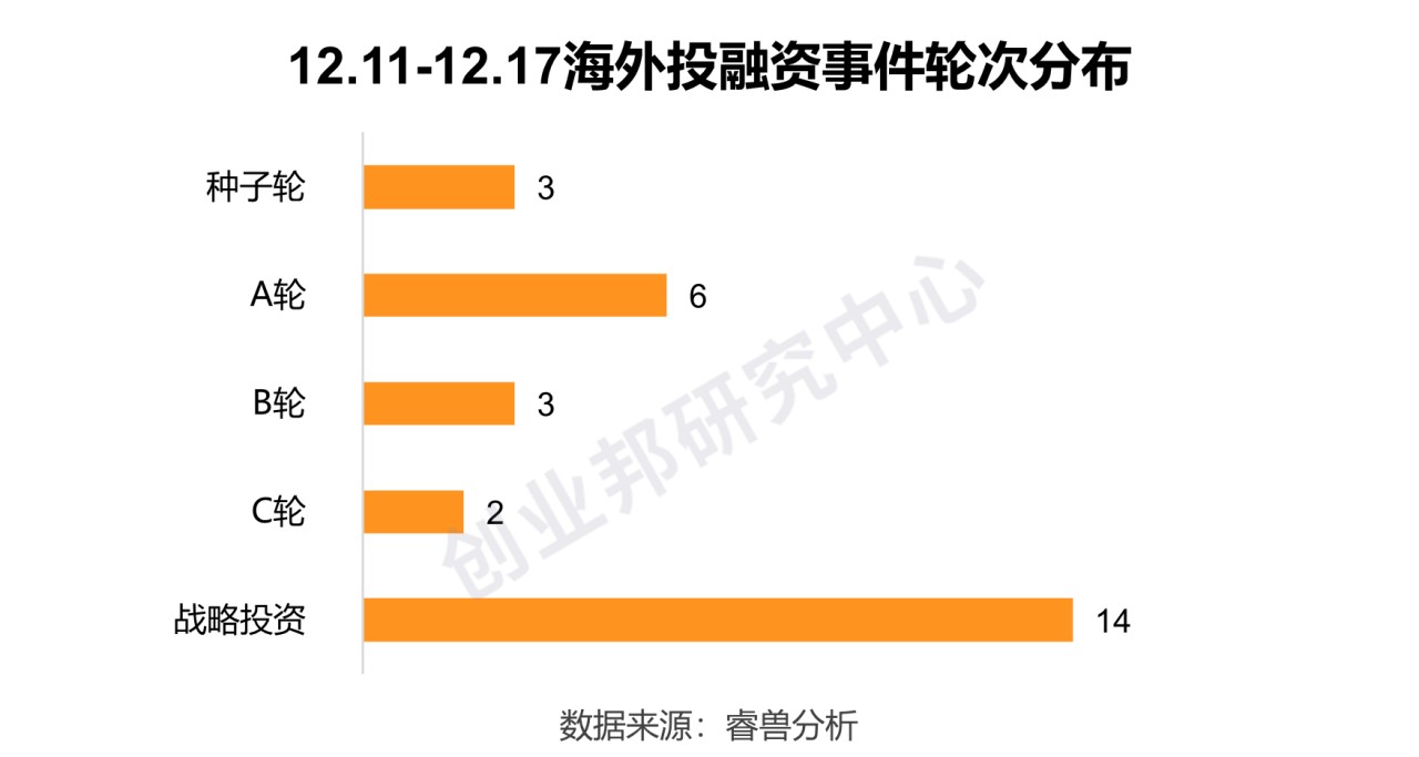 韩国将向电动汽车电池供应链提供71亿美元援助