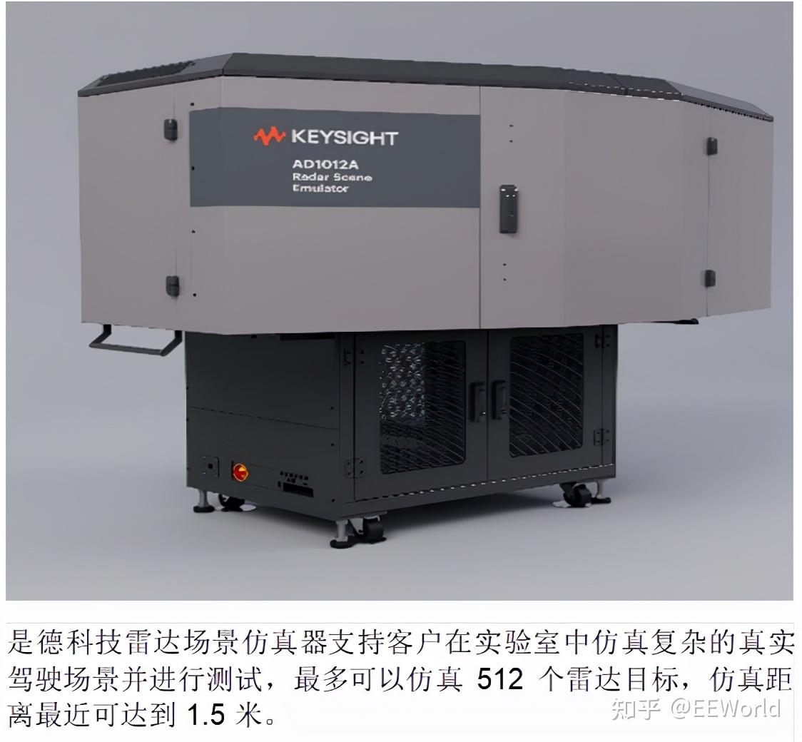 是德科技和ETAS宣布合作 旨在进一步增强汽车网络安全是德科技和ETAS宣布合作 旨在进一步增强汽车网络安全