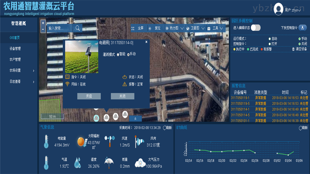 Cavli Wireless推出智能蜂窝物联网模块 提供物联网解决方案Cavli Wireless推出智能蜂窝物联网模块 提供物联网解决方案