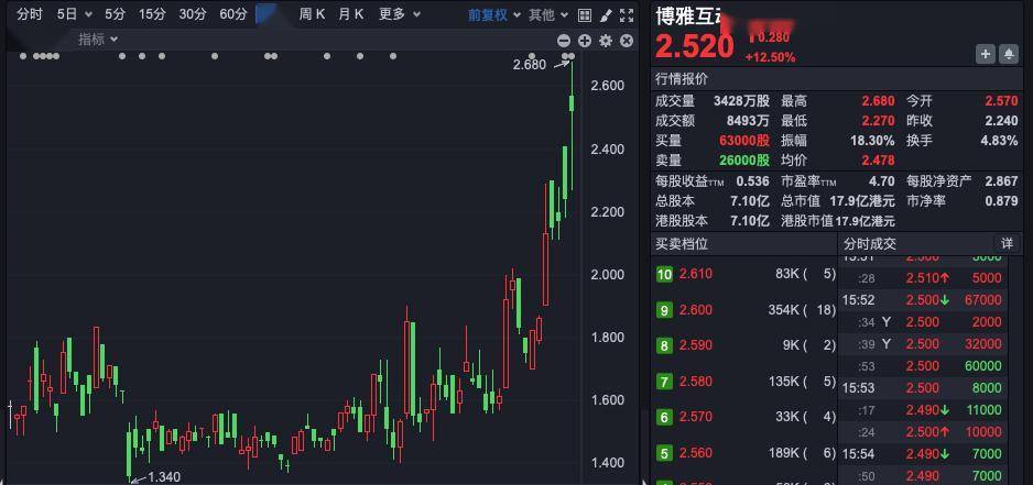 购塔库玛加规版享17.8万优惠