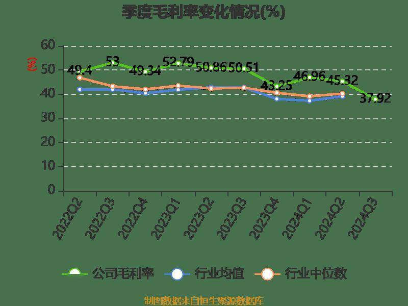 成都LIFE最高让利2.50万元 仅7.28万可入手