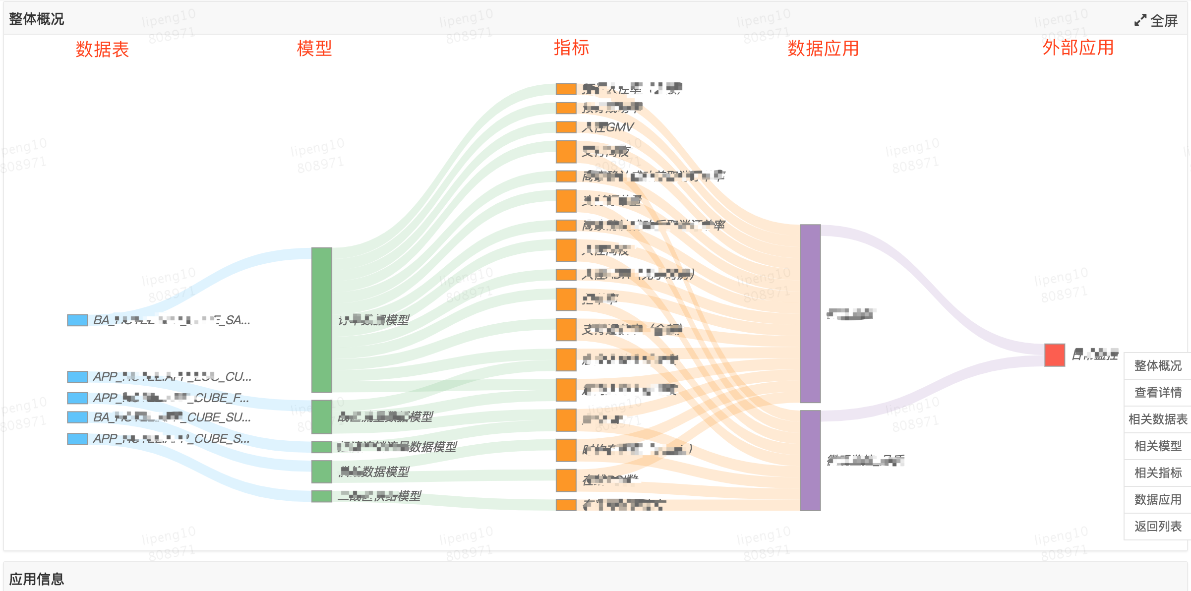 马恒达推出电动起源架构INGLO马恒达推出电动起源架构INGLO