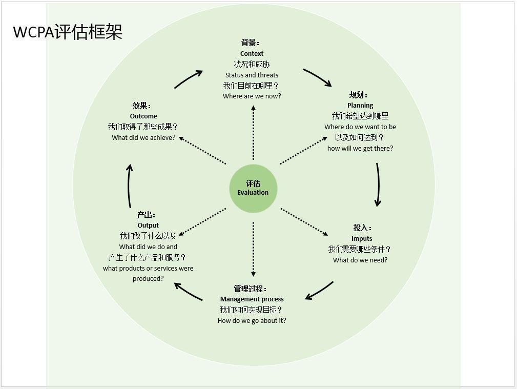 杜克大学研发新平台 让AI可从人类反馈而不是大数据集中学习杜克大学研发新平台 让AI可从人类反馈而不是大数据集中学习