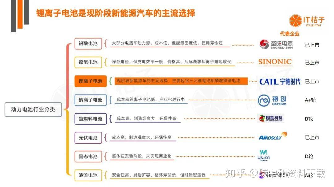 车市价格战从年头打到年底，2025年如何破局？