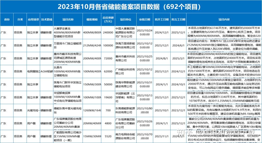 车市价格战从年头打到年底，2025年如何破局？