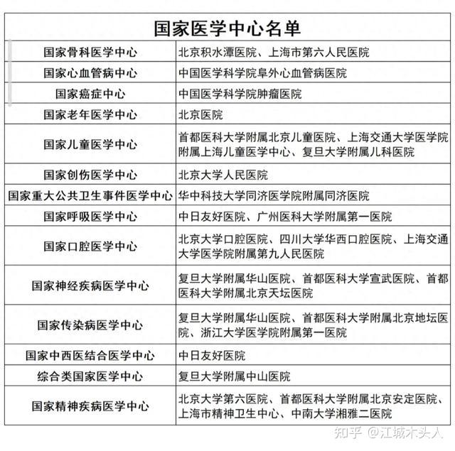 中国车谷全链条提档升级