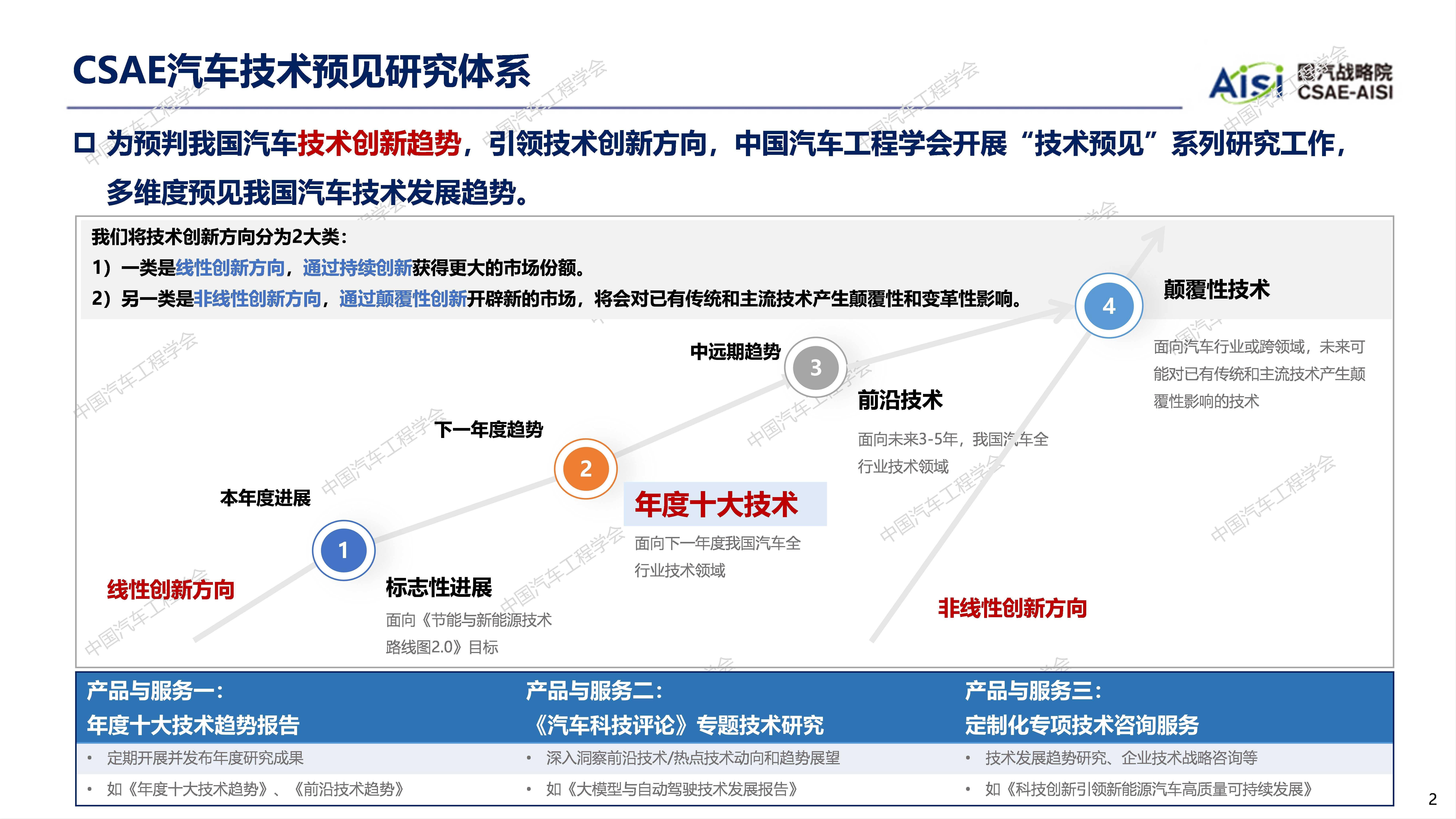 CES 2025：大陆集团开发车窗投影解决方案 在车辆侧窗上显示内容CES 2025：大陆集团开发车窗投影解决方案 在车辆侧窗上显示内容