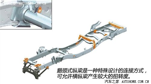 成都奔驰乌尼莫克欧版提供试乘试驾 限时优惠高达39万元