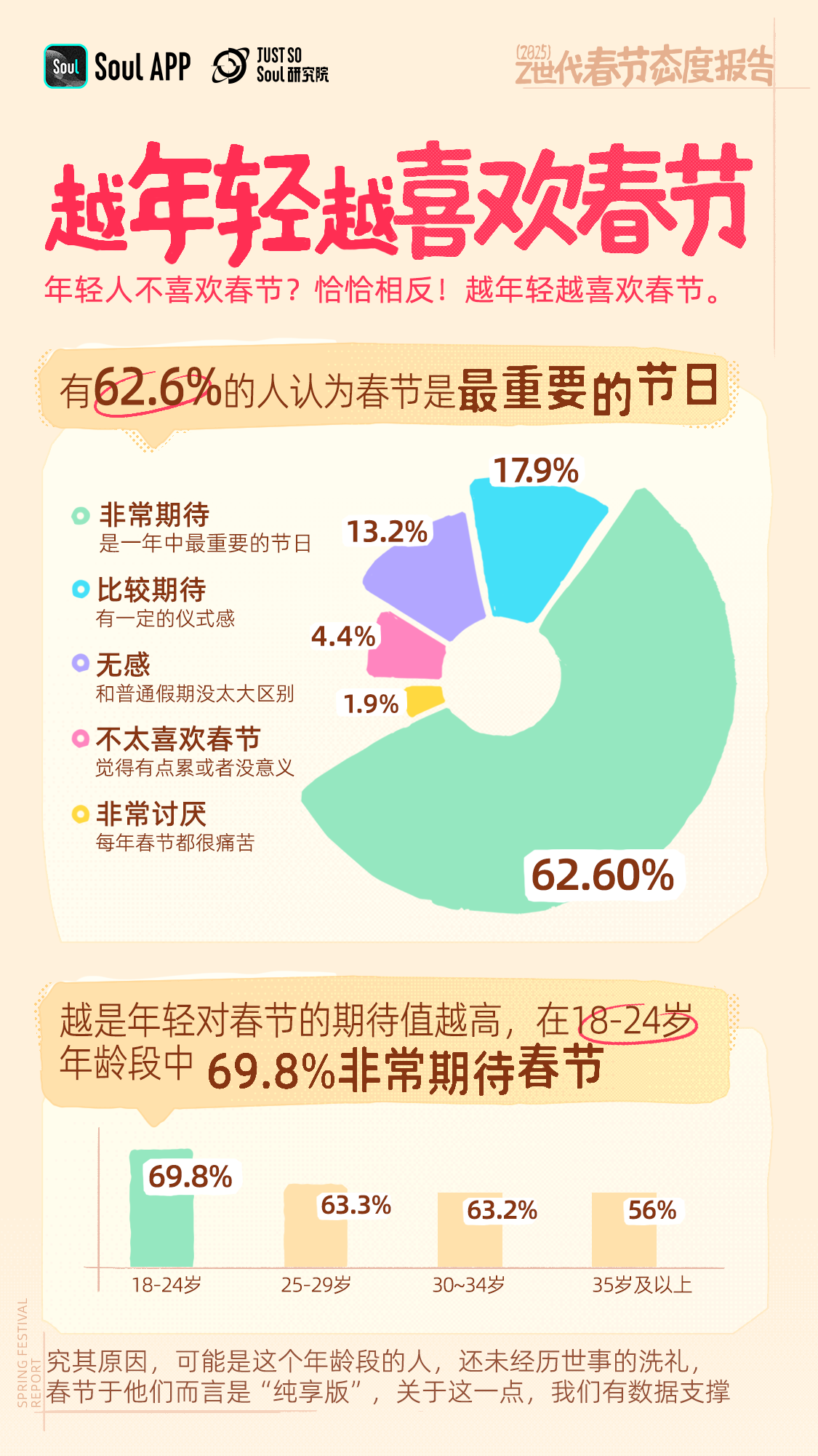 多家车企发布2025年春节出行报告：智能驾驶受青睐 补能效率再提升