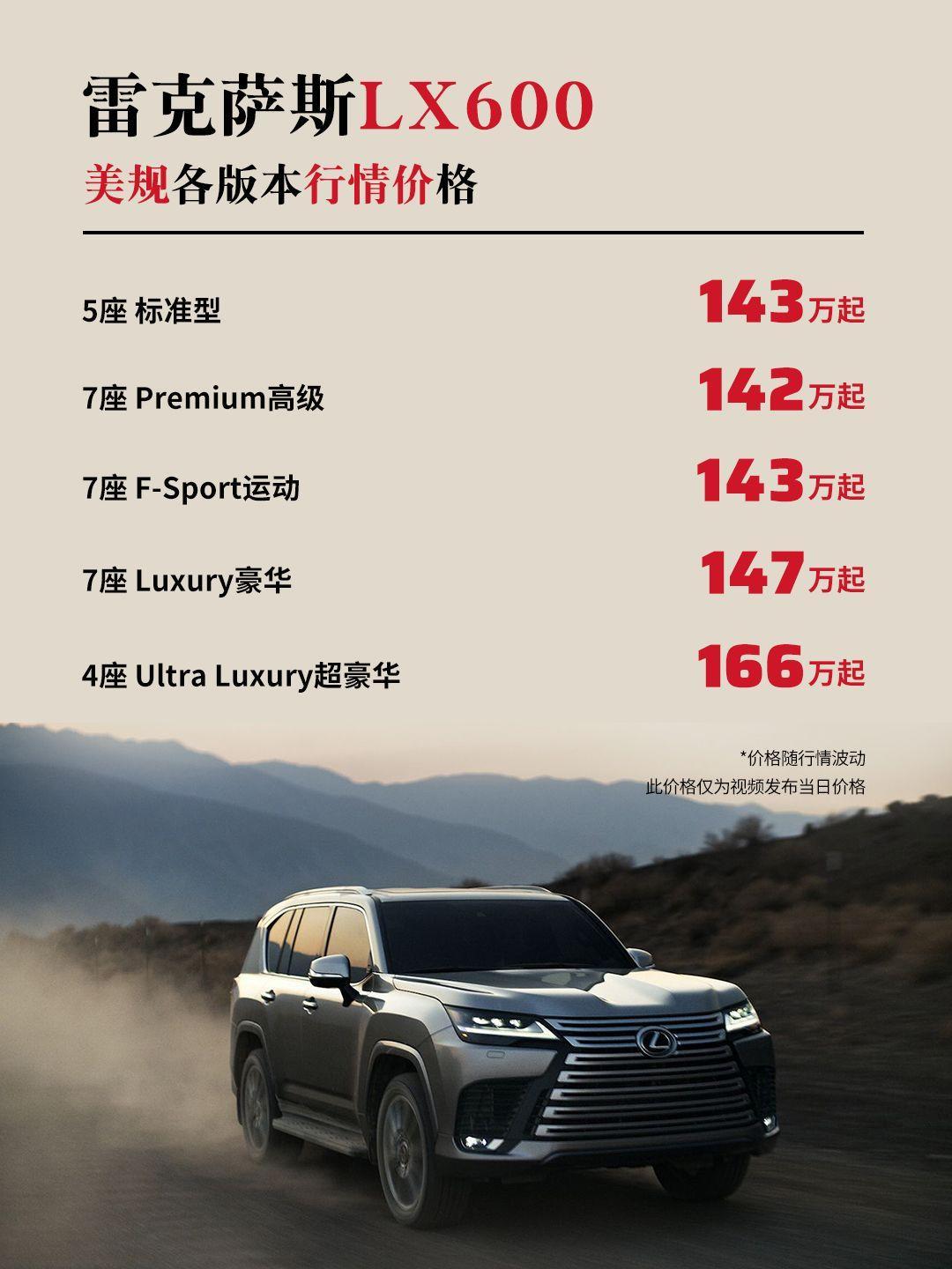 雷克萨斯LX美规版价格最高优惠89万