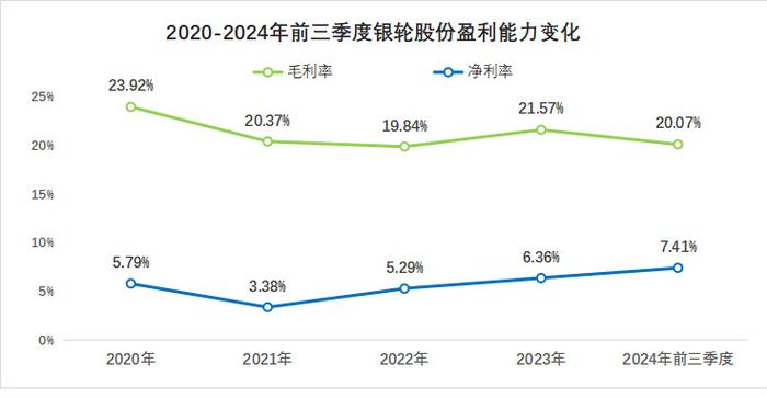 豪掷超百亿押注新能源，长安马自达开启“绝地反击”